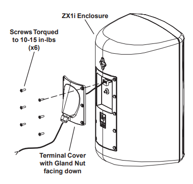 TC-ZX1I  BLACK TERMINAL COVER FOR ZX1I. INCLUDES WEATHERIZED GLAND NUT FITTING.